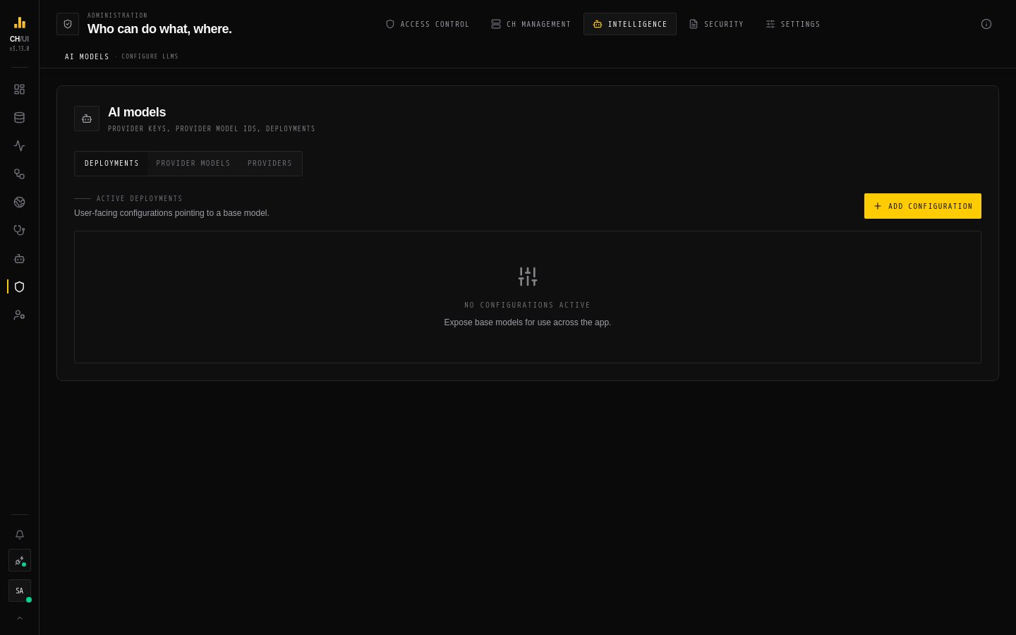 Admin › AI models in CHouse UI