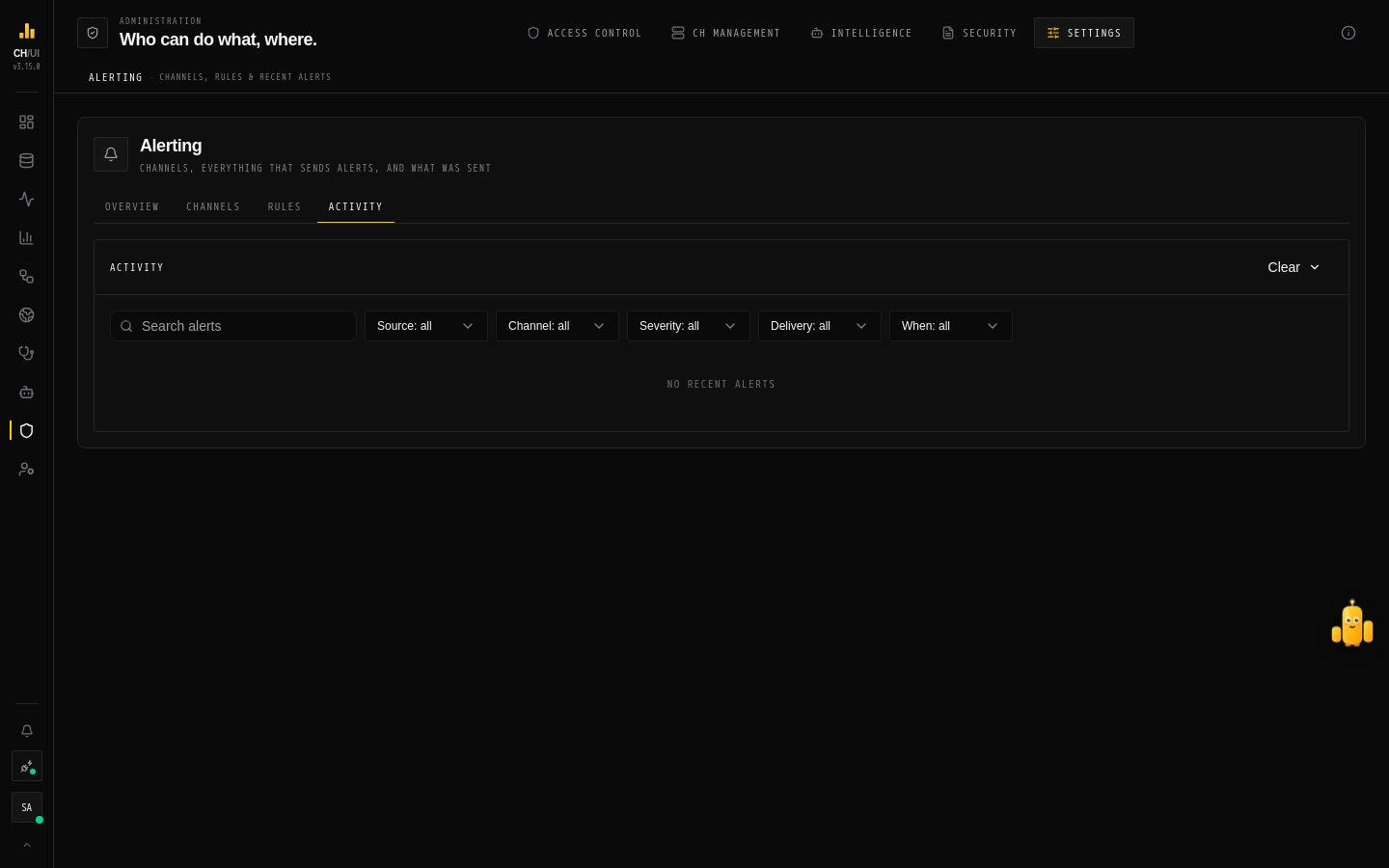 Alerting activity