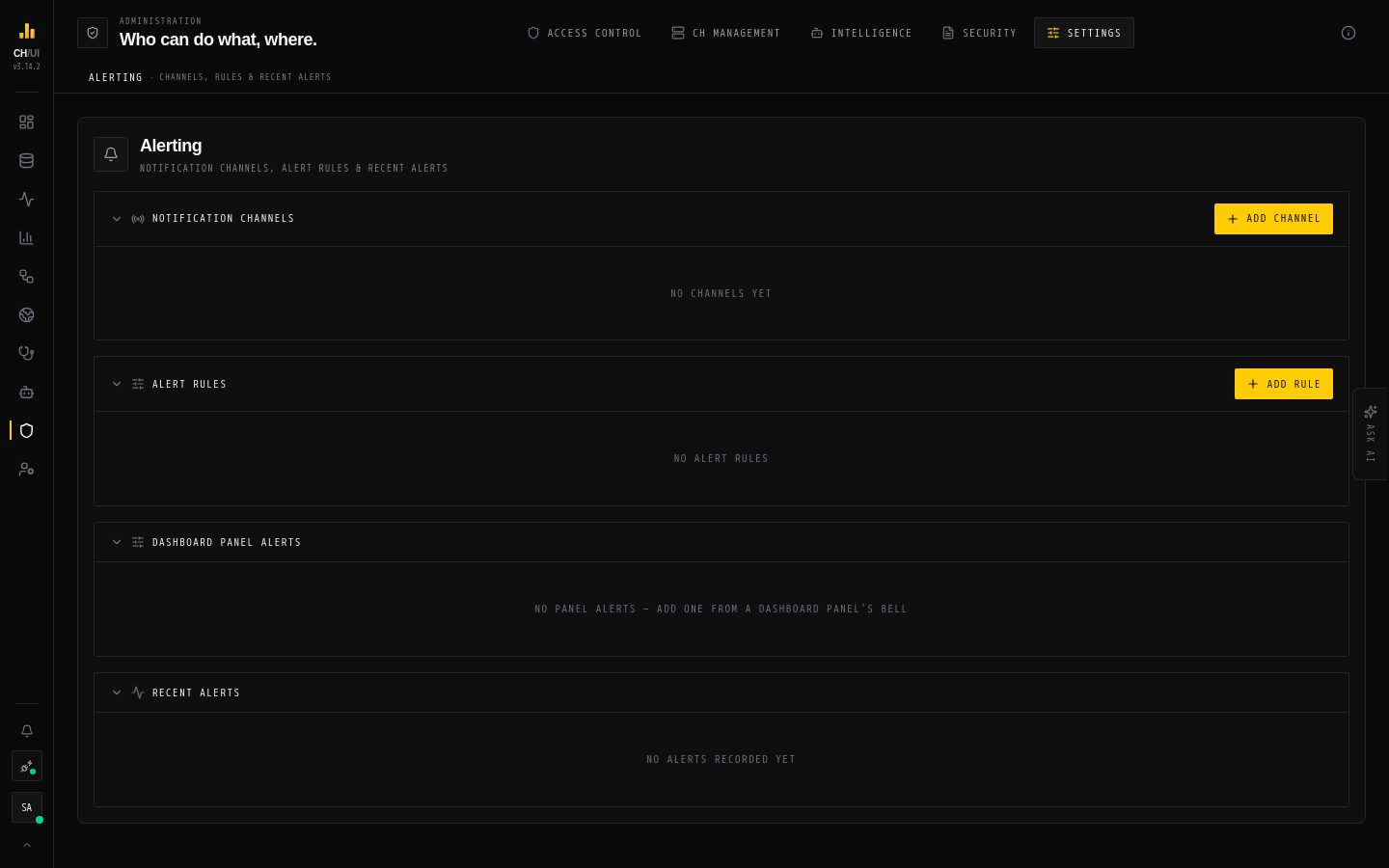Admin › Alerting in CHouse UI
