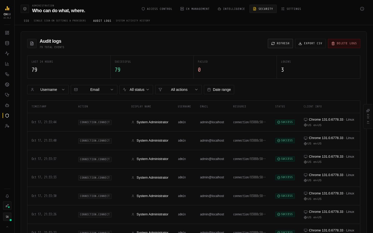 Admin › Audit logs in CHouse UI
