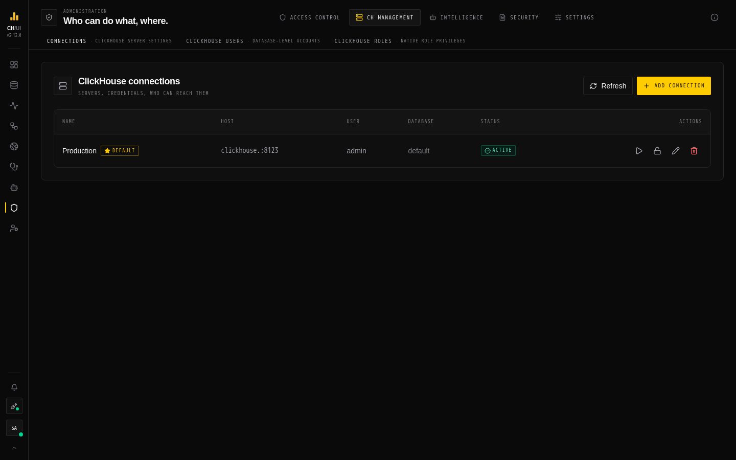 Admin › Connections in CHouse UI