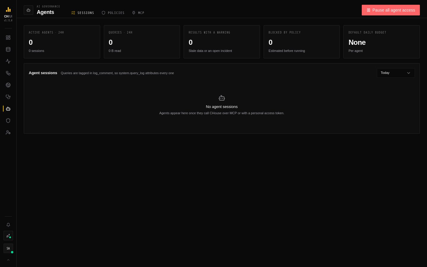 AI Governance in CHouse UI