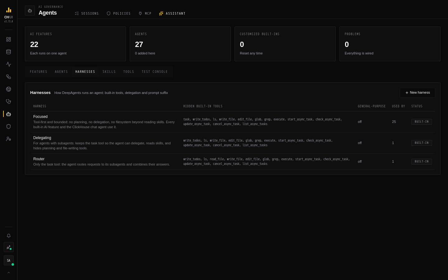 AI Governance › Assistant › Harnesses in CHouse UI