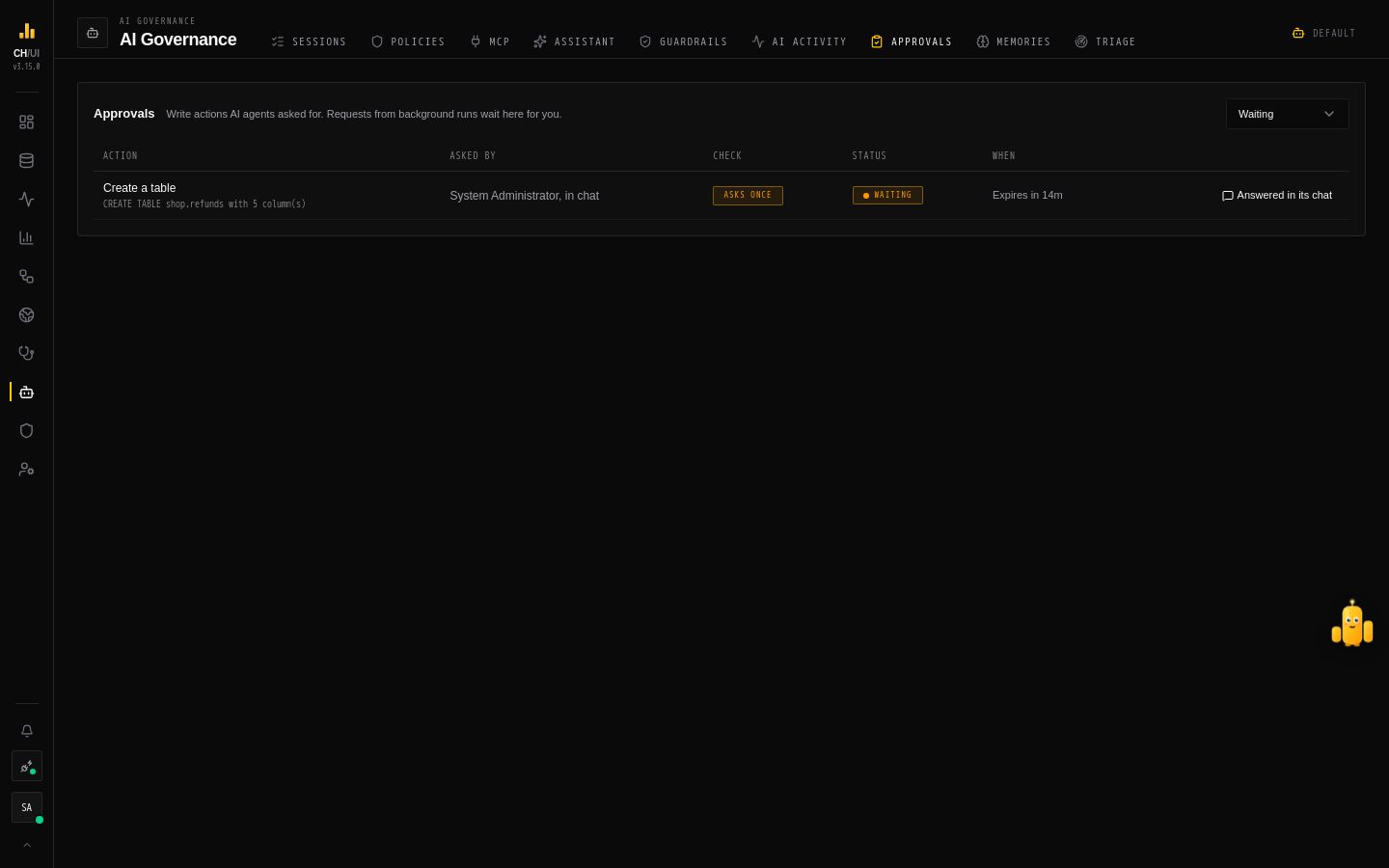 AI Governance › Approvals in CHouse UI