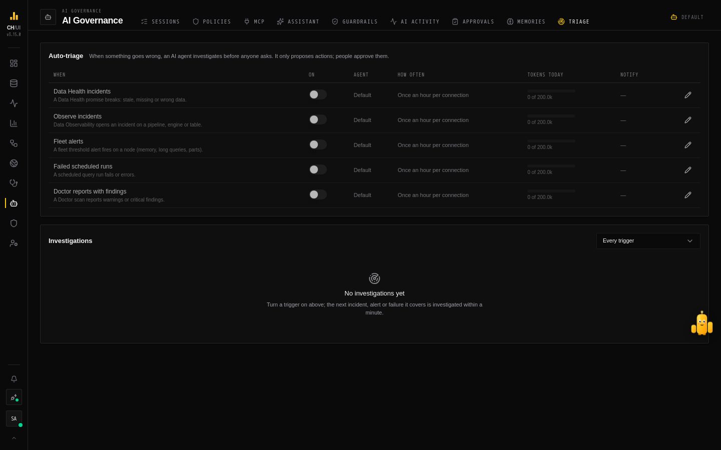 AI Governance › Triage in CHouse UI