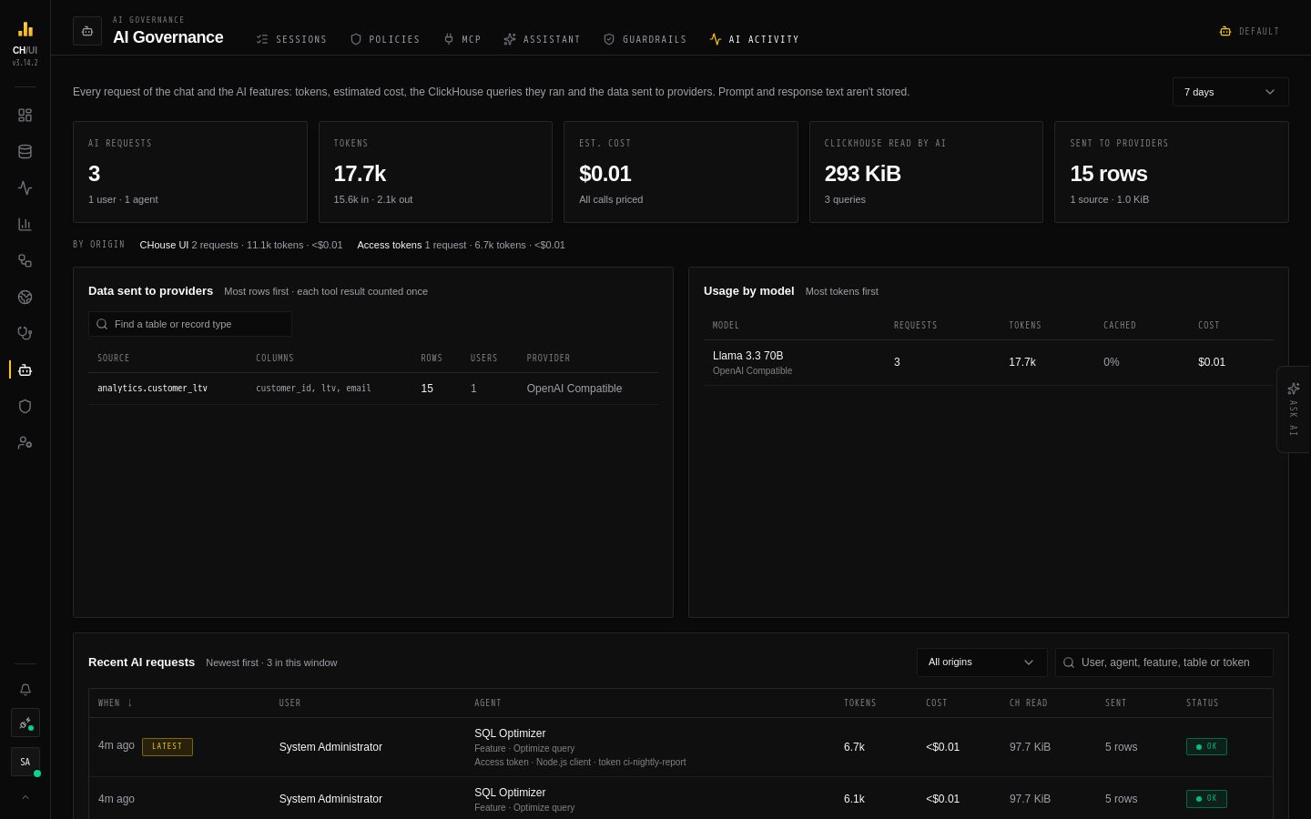AI Governance › AI activity in CHouse UI