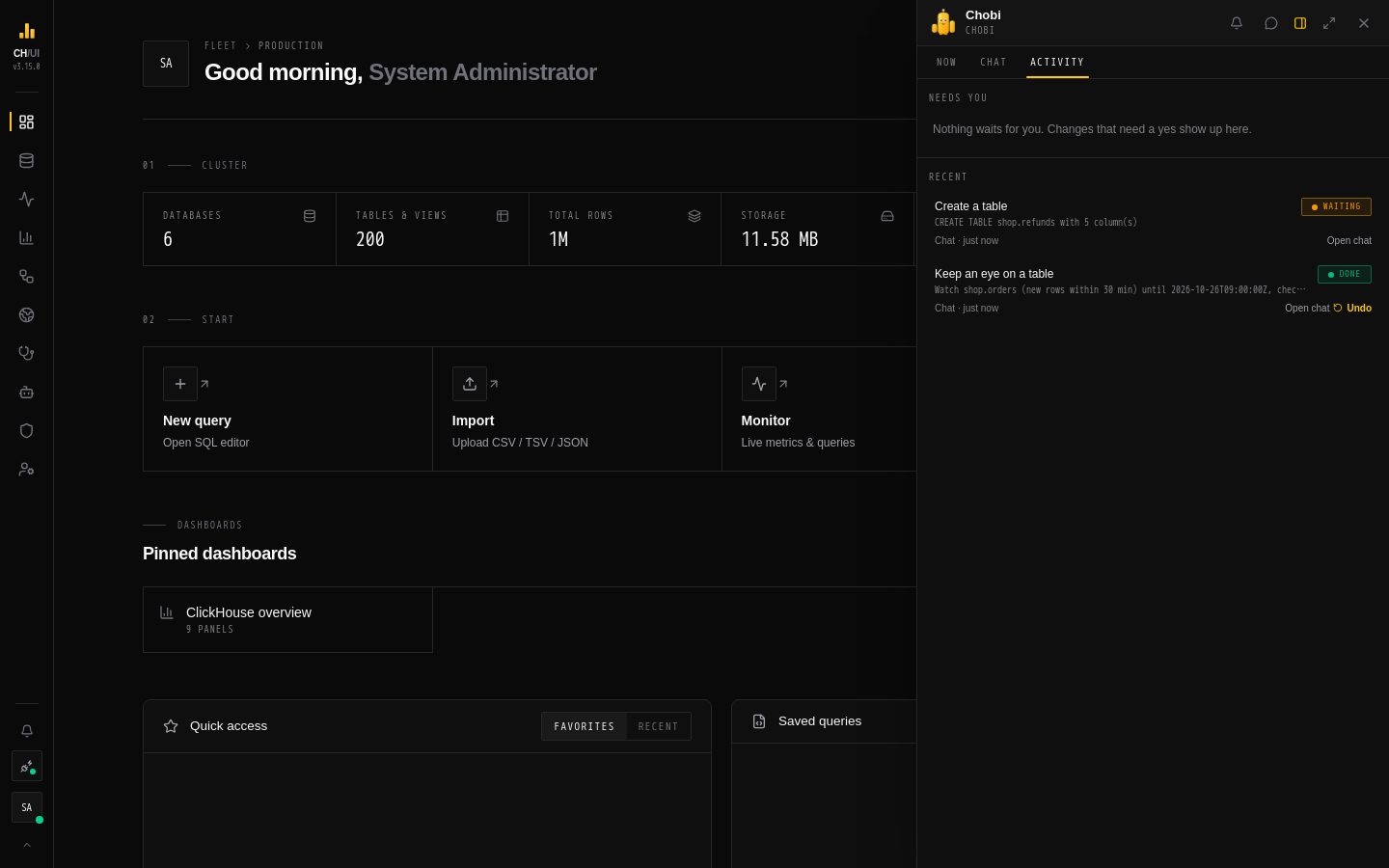 The Activity tab