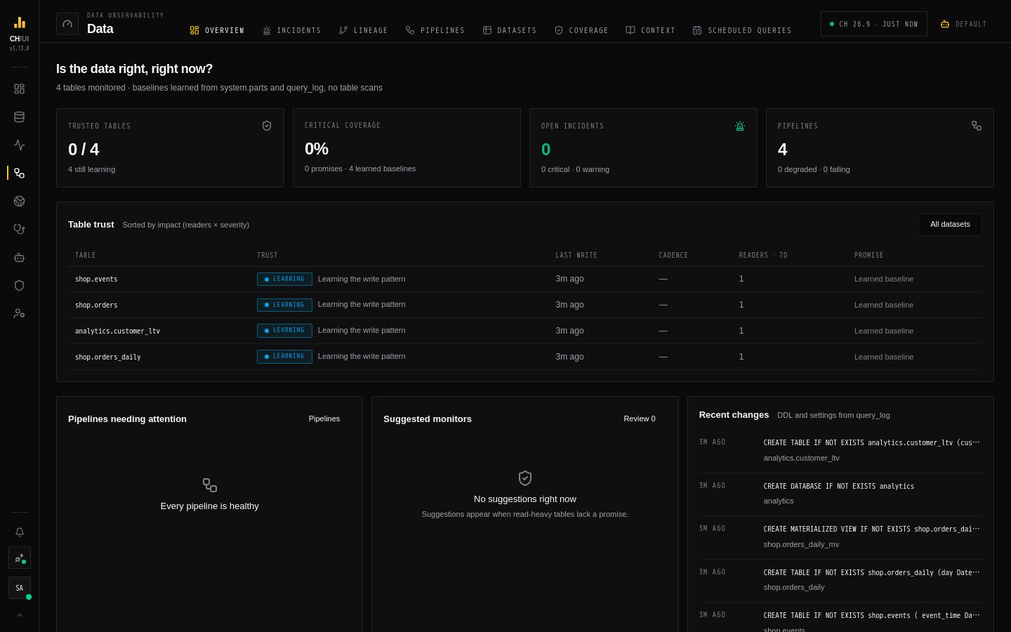 Data › Overview in CHouse UI