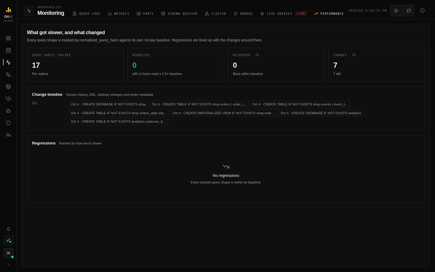 Monitoring › Performance in CHouse UI