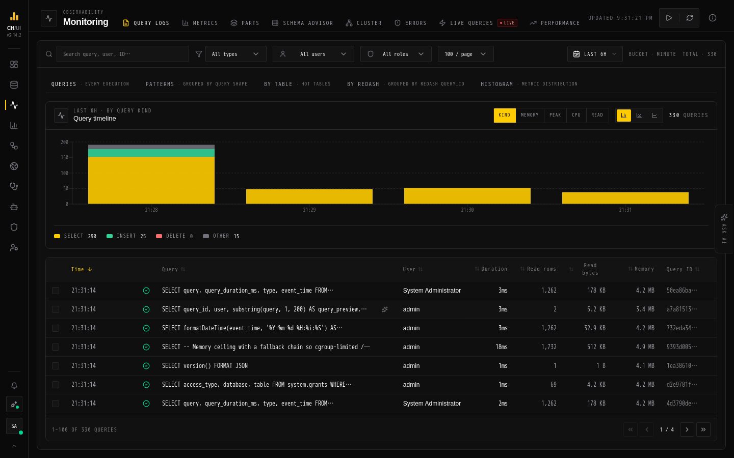 Monitoring › Query logs in CHouse UI