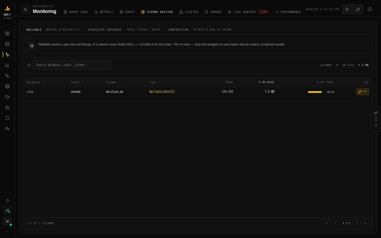 Monitoring › Schema advisor in CHouse UI